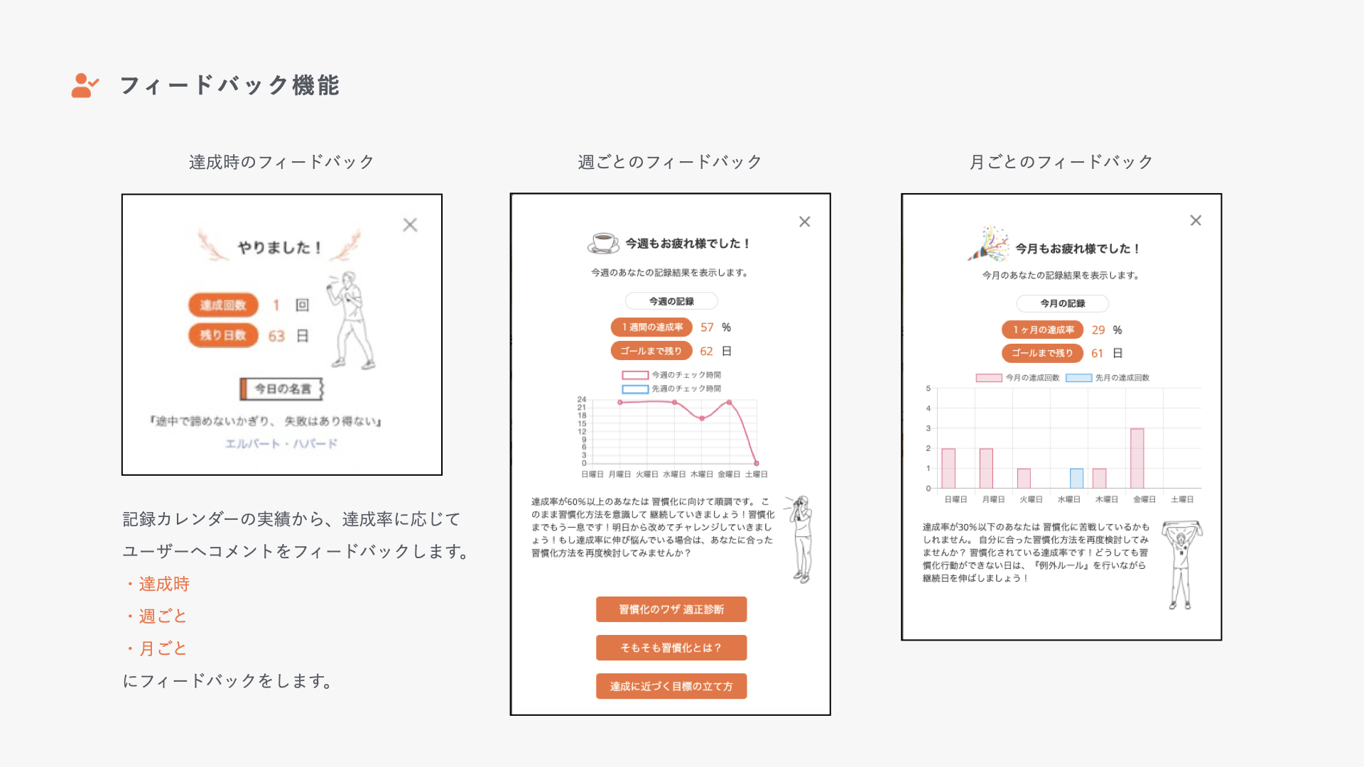 フィードバック機能